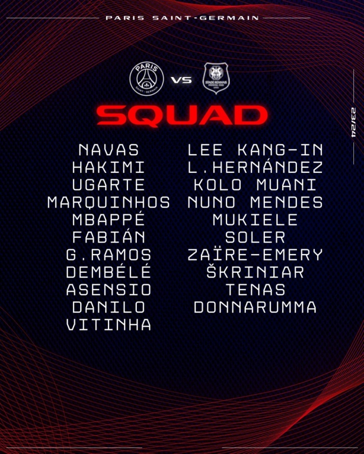 巴黎法國(guó)杯對(duì)雷恩大名單：姆巴佩、登貝萊在列，馬爾基尼奧斯回歸